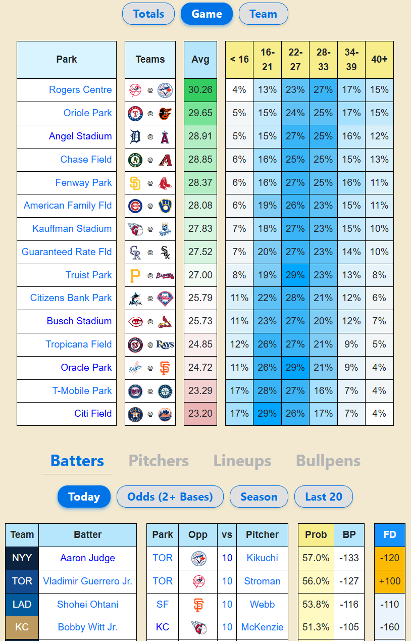 Bases Preview